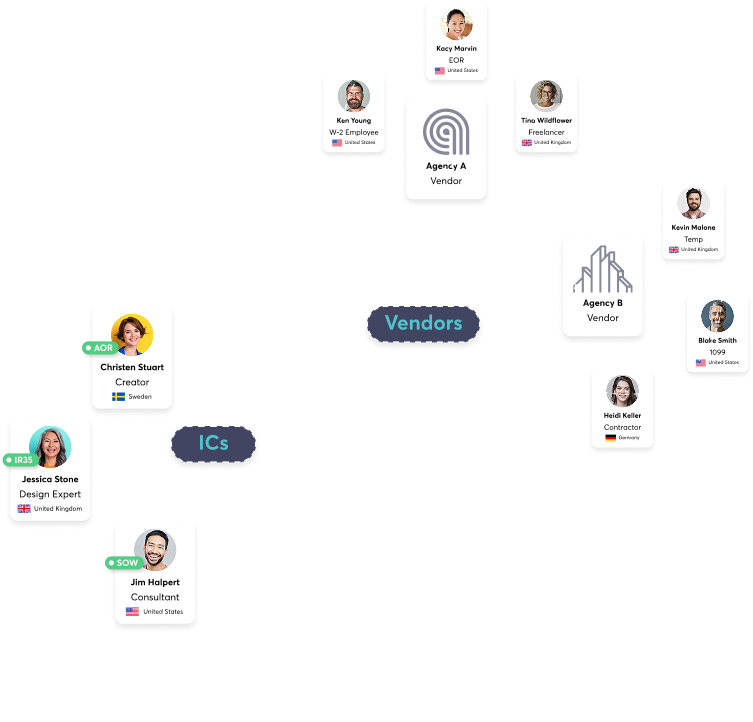 Centralise-graphic-slim