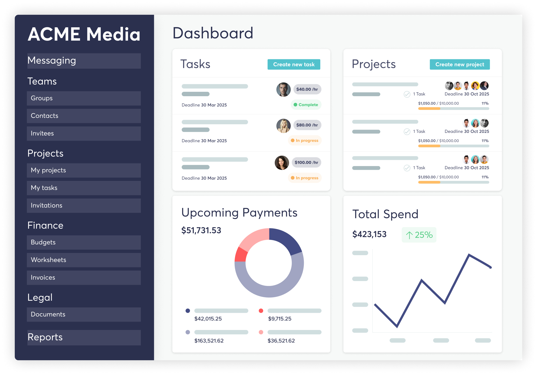 Dashboard