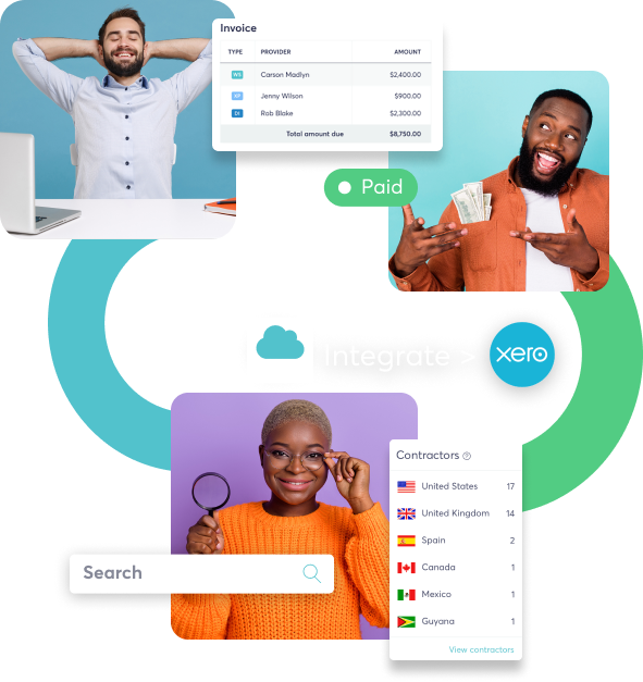 ELearning workflow