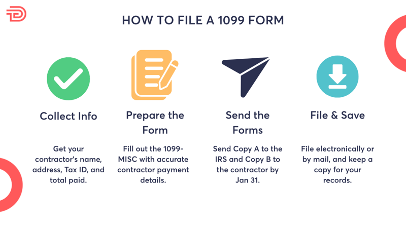 step by step of how to file a 1099 form