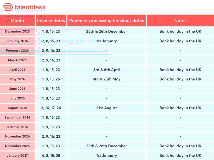 Payment Calendar 25-26