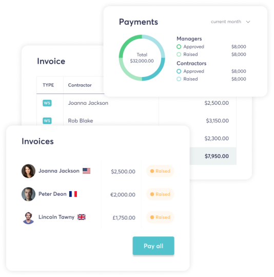 consolidated-monthly-invoice