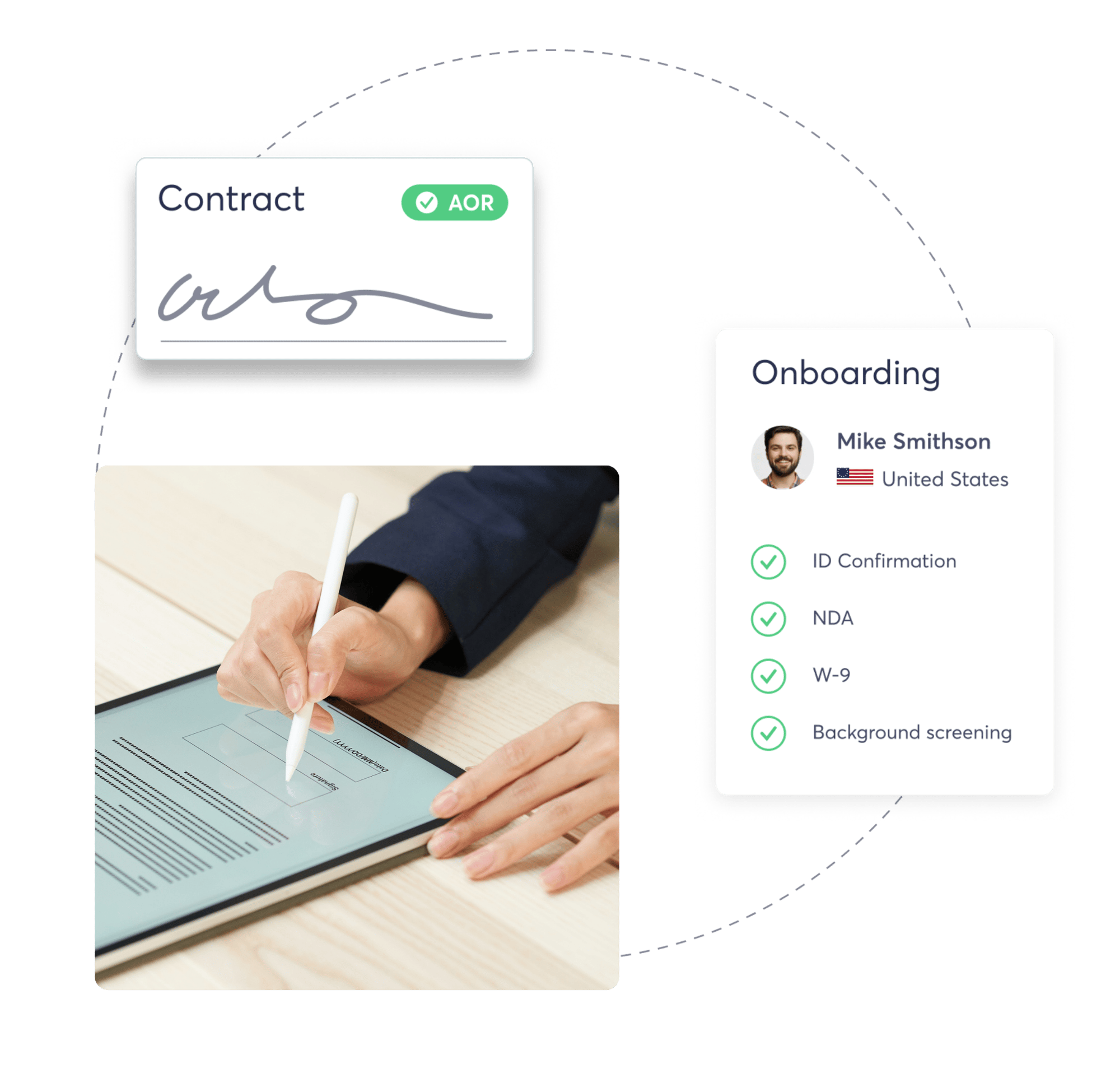 examples of contracts and signing