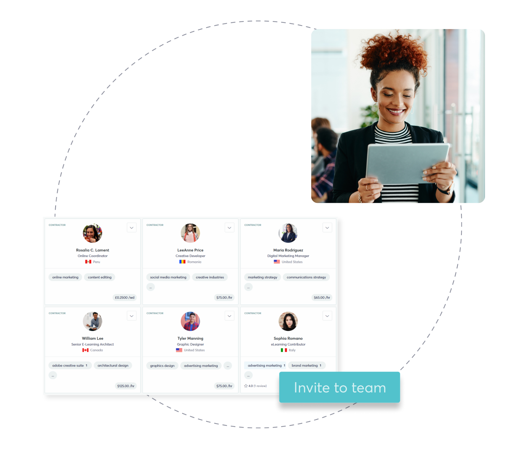 directory of freelancers of talentdesk