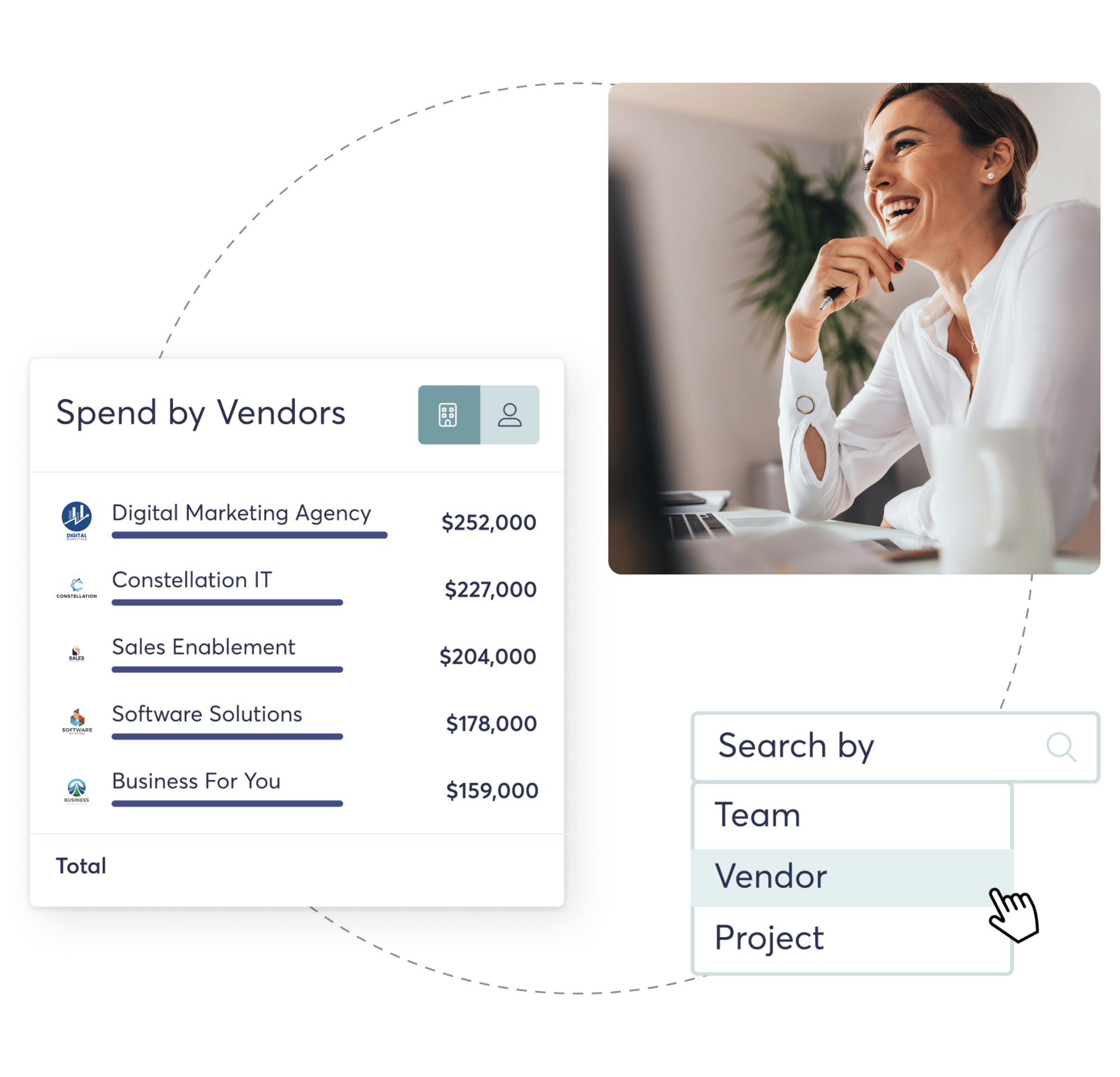 dashboard showing vendor costs and teams/projects