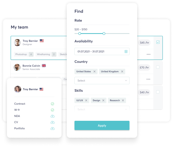 one-centralised-directory