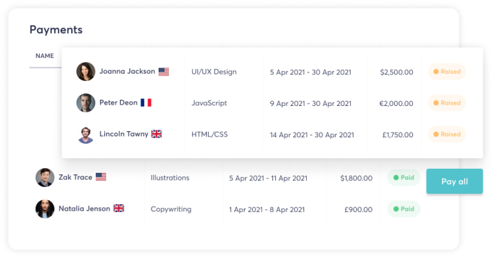 pay-global
