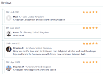reviews