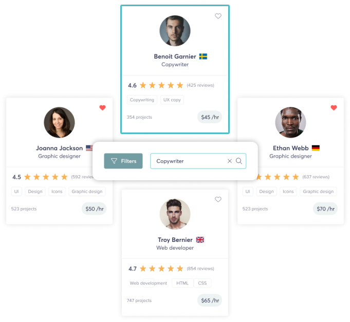 talentmarket-profiles-20-2022-10-44-10-19-AM