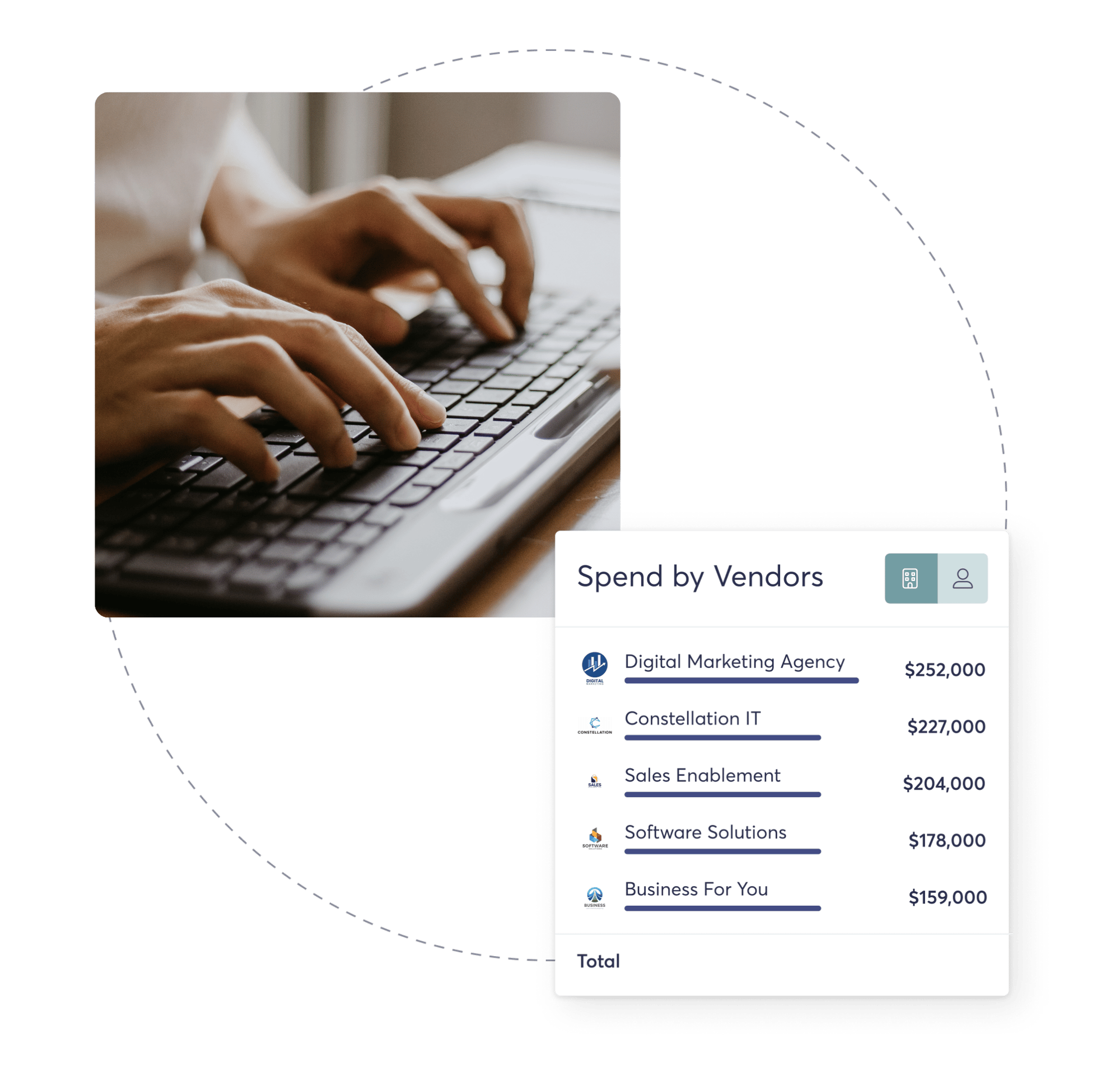 checking cost of vendors