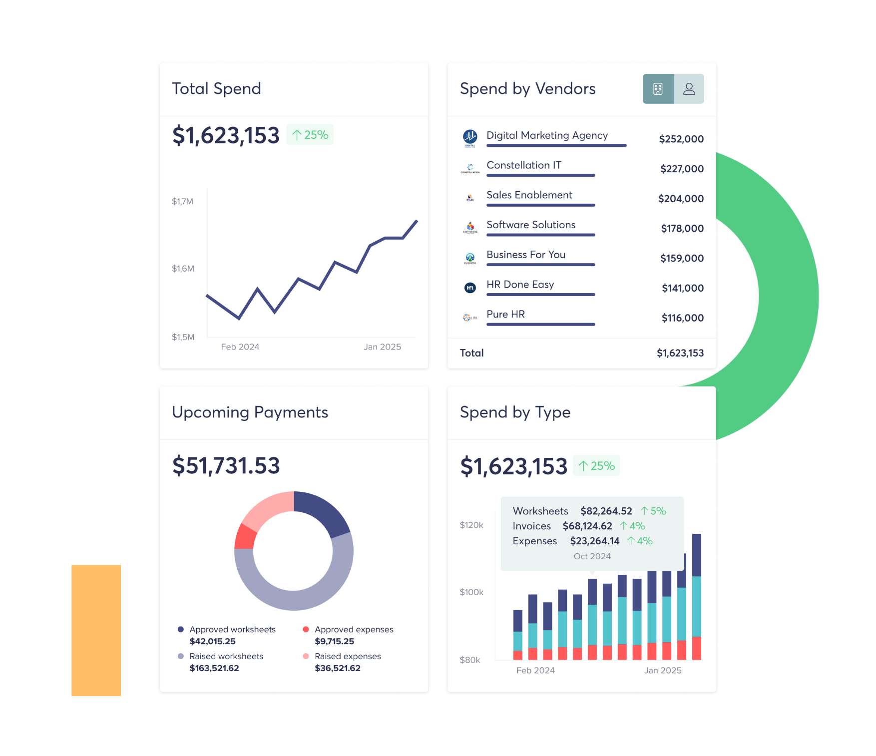 segments of talent desk's insights view